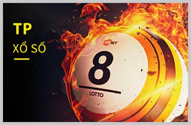 Video Slots FVE88 Hiện Đại