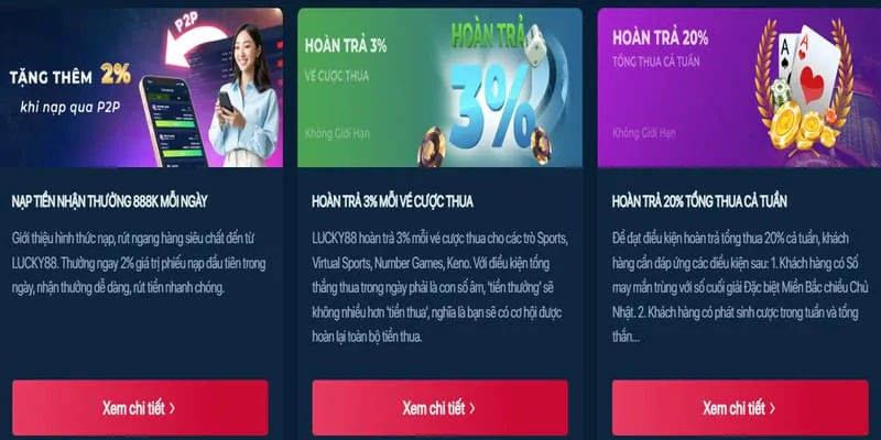 Hoàn trả hàng tuần FVE88